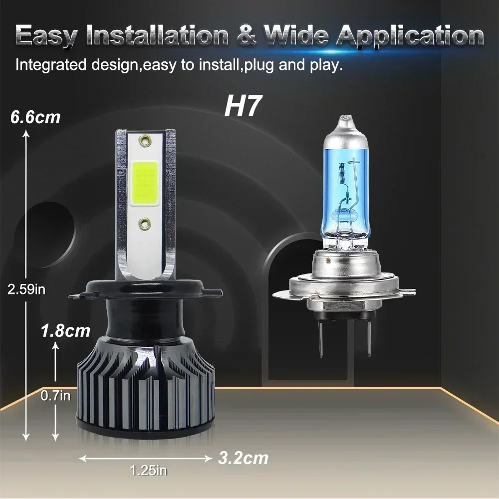 P1Car LED Reflektor H4 H7 H1 H – Actinic Blue Led recenzja i cena