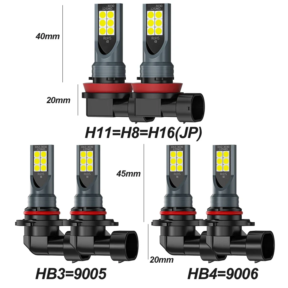 2 szt. Żarówki LED H8 H11 9005 – Actinic Blue Led recenzja i cena